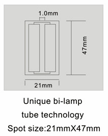 Аппарат фототерапии SPTF+ фото 9